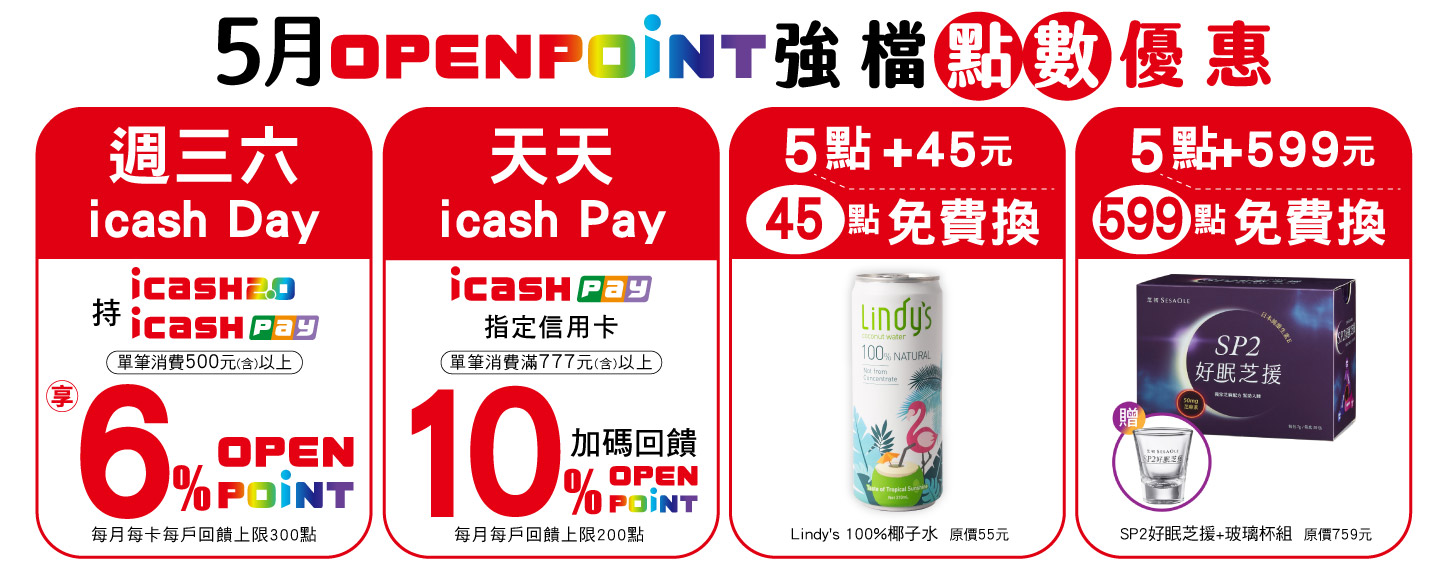 【OP強檔點數優惠】