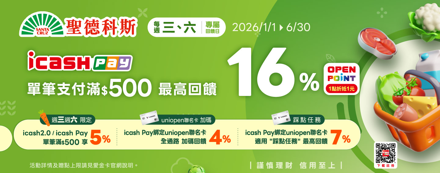 【週三週六滿額最高享16% 點數回饋】
