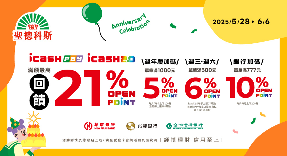 【聖德科斯週年慶加碼 滿額最高回饋21%】