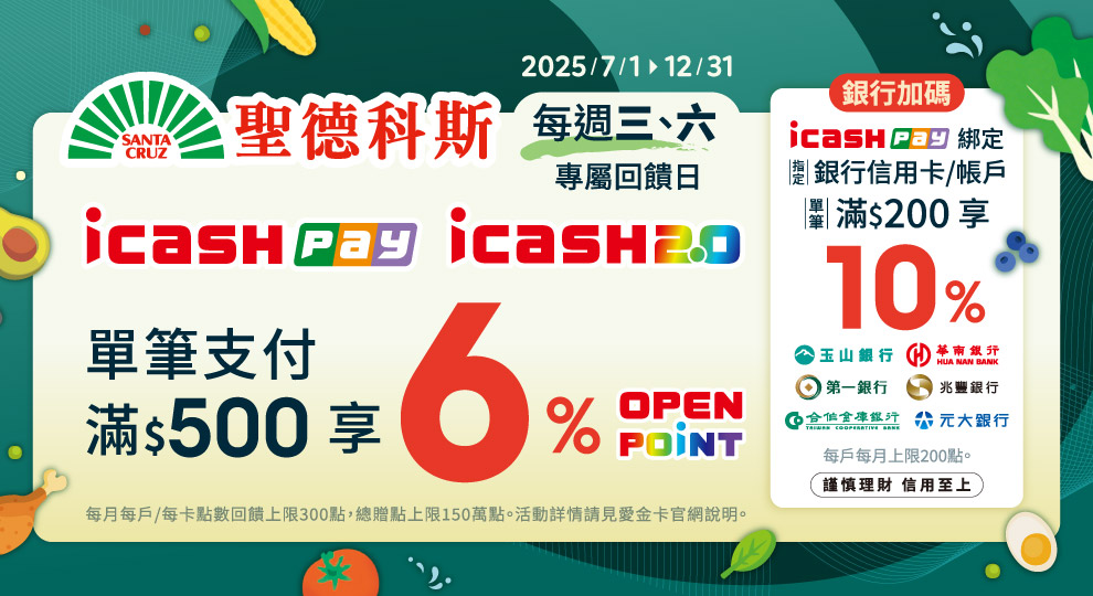 【聖德科斯專屬回饋日，週三週六滿額最高回饋16% 】