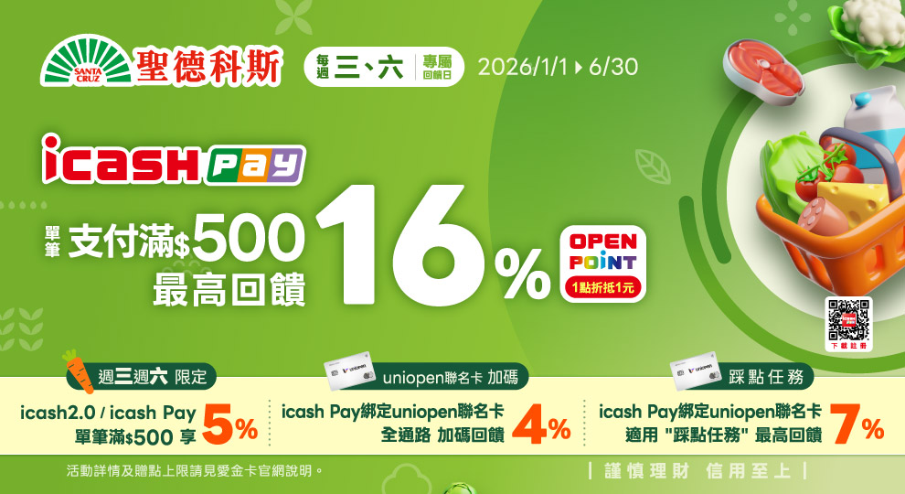 【週三週六滿500最高回饋16% OPENPOINT】